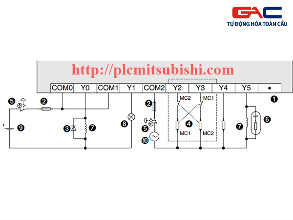 Hướng dẫn đấu dây ngõ ra PLC Mitsubishi