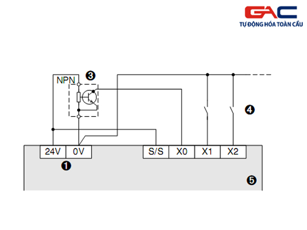 Hướng dẫn đấu dây ngõ vào PLC Mitsubishi