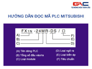 Hướng dẫn đọc mã PLC Mitsubishi